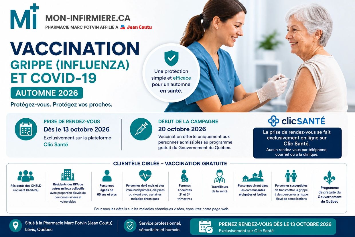 Affiche de vaccination grippe et COVID-19 automne 2026 au Québec.