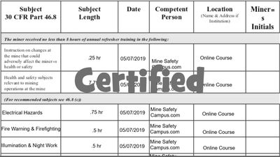 MineSafetyCampus com MSHA Training Part 46