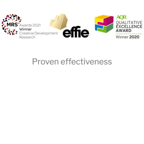 Awards Research Insight