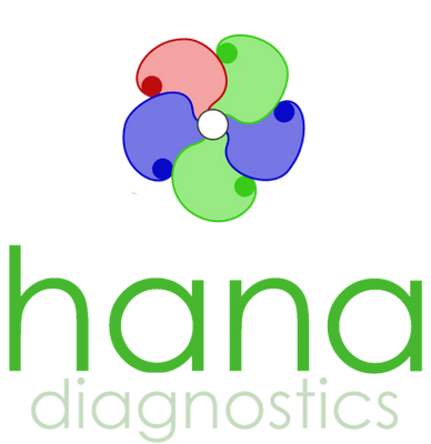 Hanadiagnostics