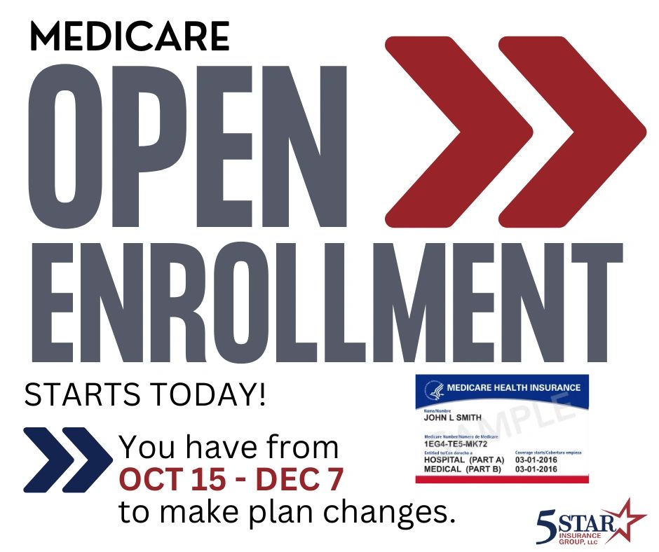 Medicare Annual Enrollment Period