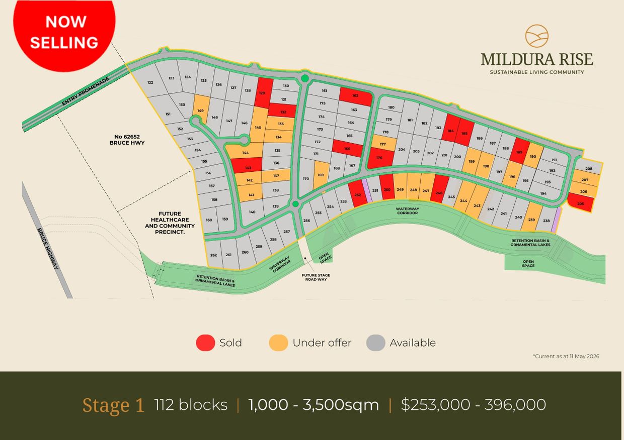 Map showing available, sold, and under offer land blocks in Mildura Rise Estate, Rockyview, Queensland.