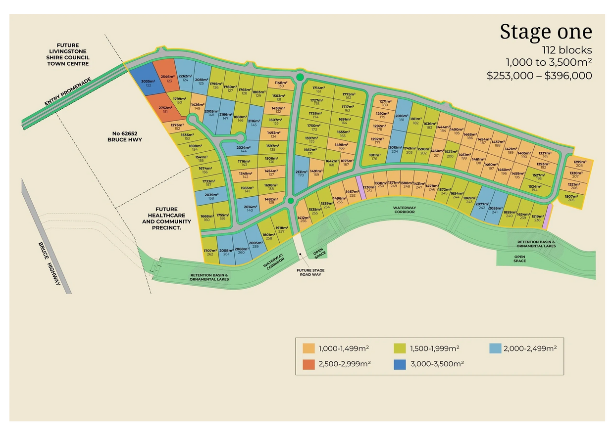 Color-coded land plot map showing stage one lots, sizes, and prices in a residential development.