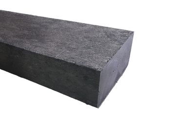 Cribbing Safety Support Blocks Dunnage