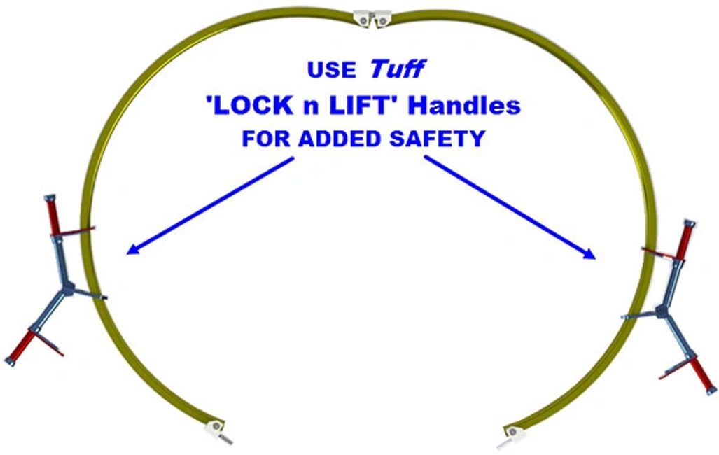Lock Ring Handle Safety MITS