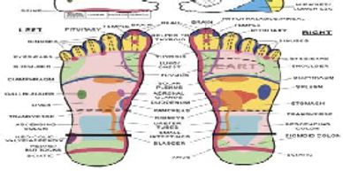 Reflexology Chart at Natural Therapies with Soo