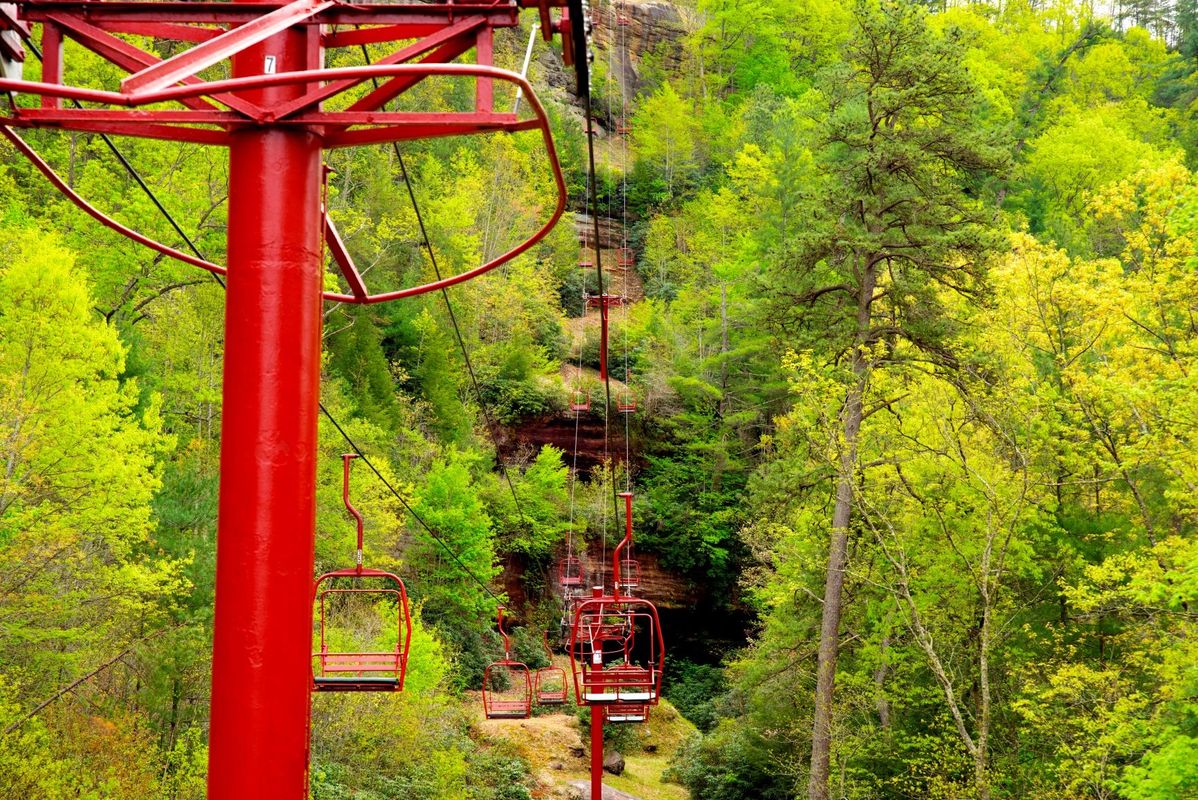 Prices To Ride The Lift