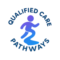 Qualified Care Pathways