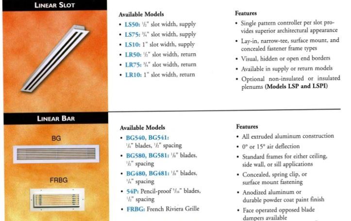 AIR CONDITIONING 
HVAC
SUPPLY 
AC 
SEER
DISTRIBUTOR
SEER
HIGH EFFICIENCY 
MINI SPLIT
gti
grille tech