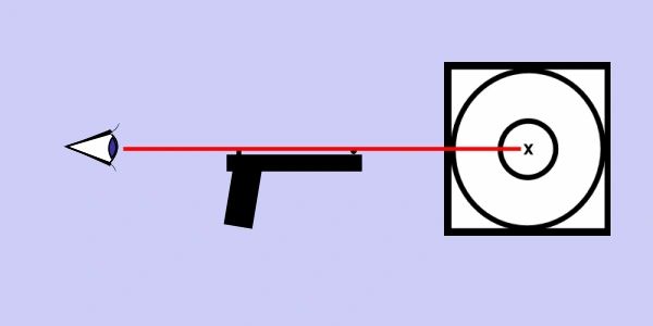 pistol target sights