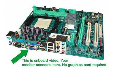 Motherboard with Onboard Graphics Card
Onboard GPU
Onboard Graphics Processing Unit