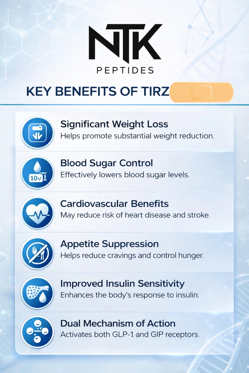 NTK Peptides highlights key benefits of Tirzepatide for weight loss and metabolic health.