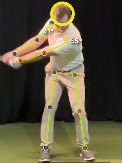 Man swinging a golf club, angles measured on arms and legs.