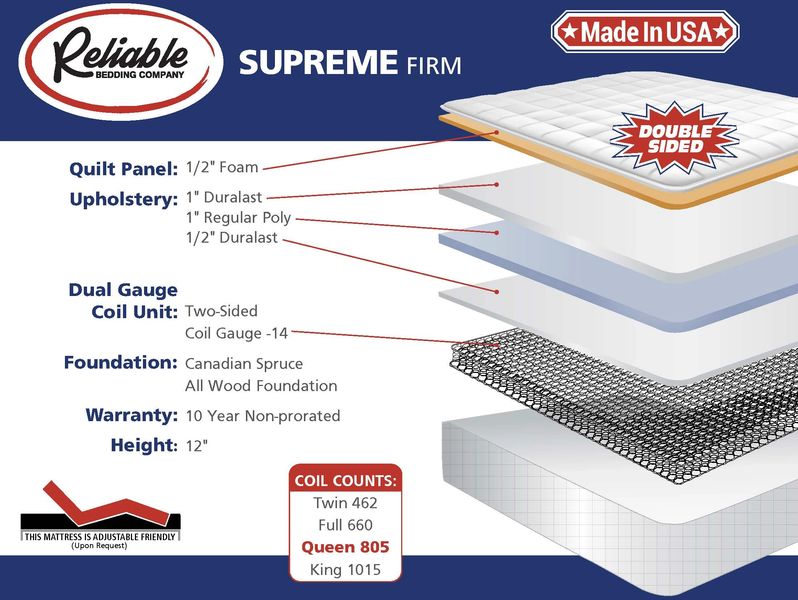 Supreme Firm Mattress