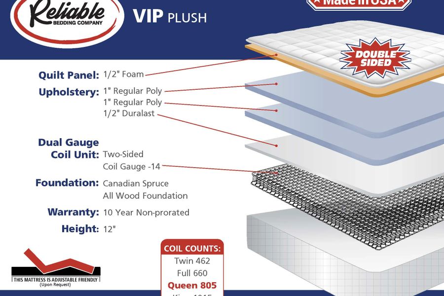 VIP Plush Mattress