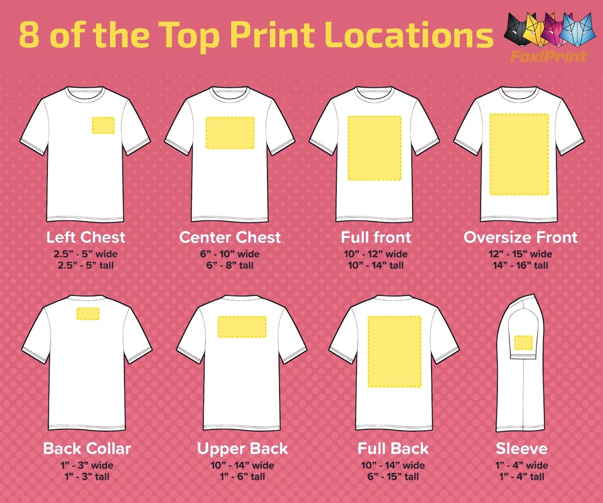 Logo Placement Guide: The Top 8 Print Locations for T-Shirts