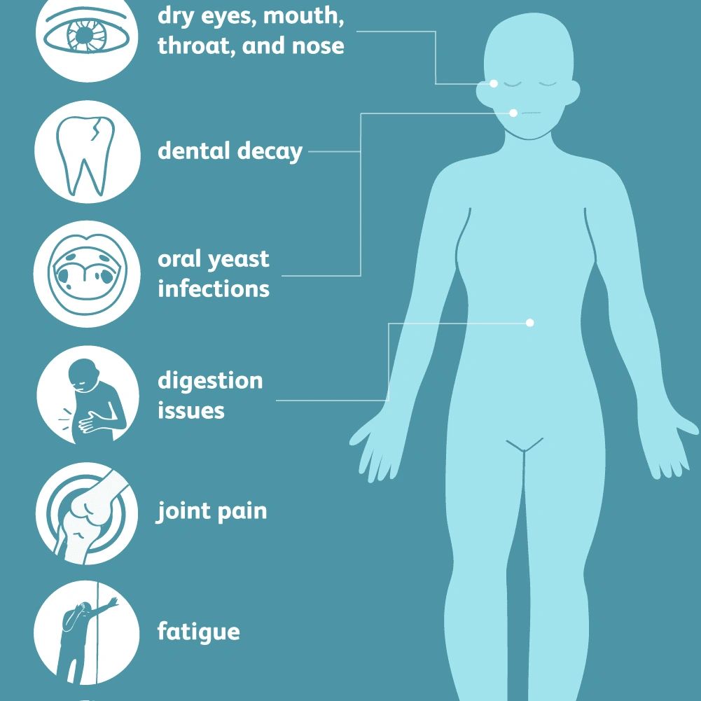 semaglutide westminster Semaglutide Weight Loss Injections & Clinics Near You