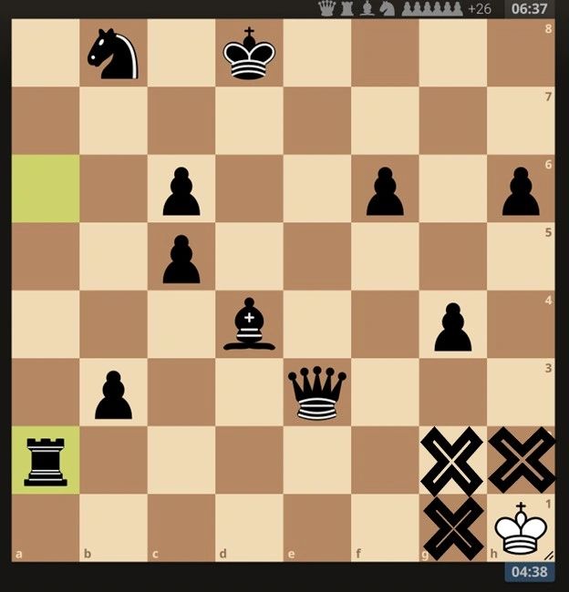 Queen's Gambit Chess Opening - ChessEasy