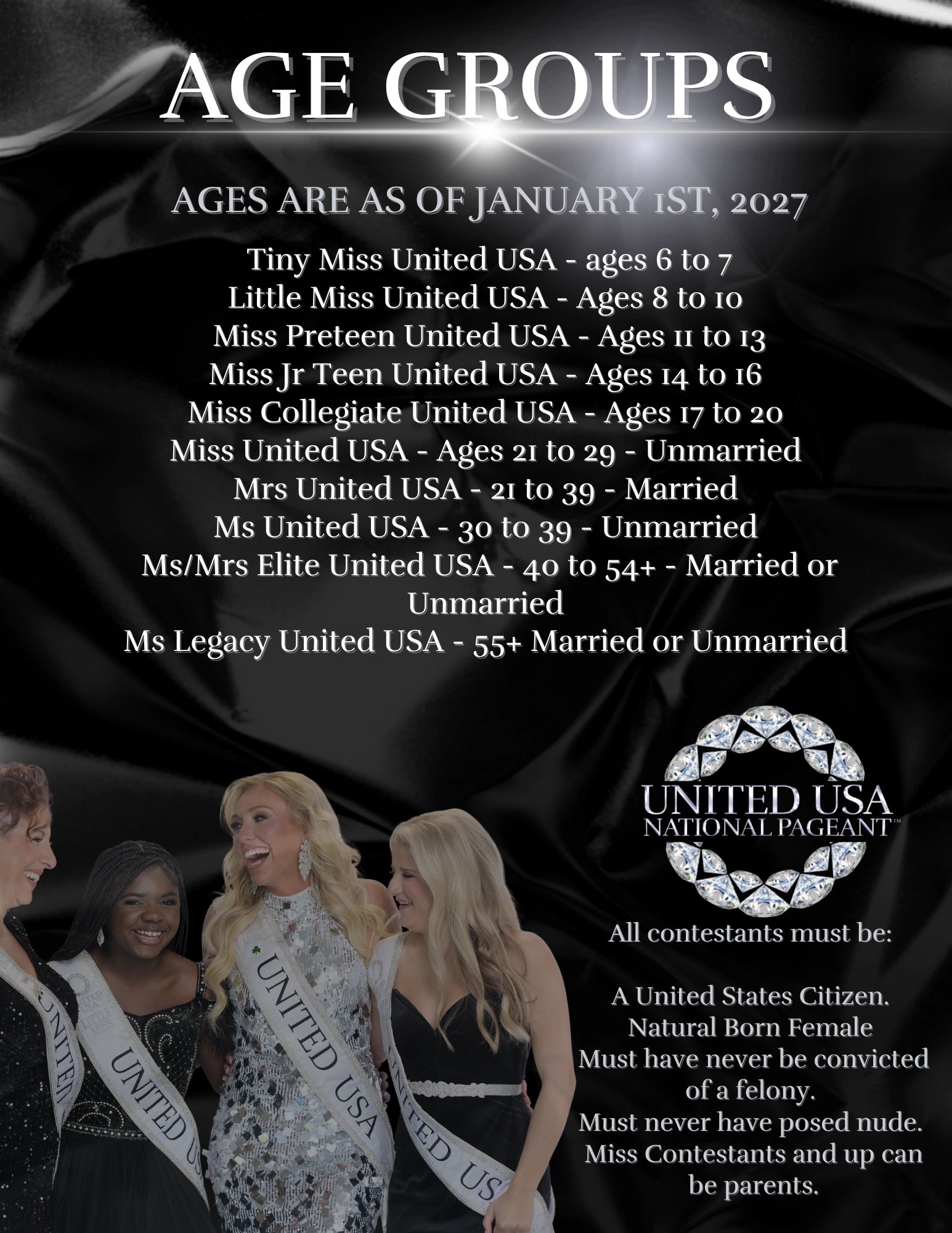 Age groups and requirements for United USA National Pageant contestants.
