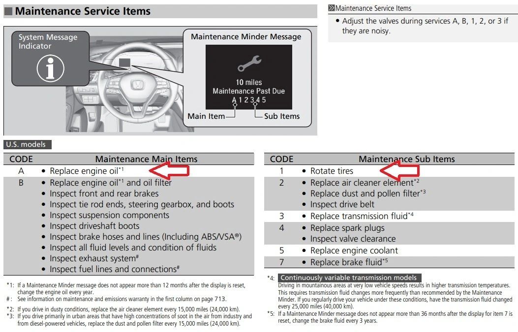 Maintenance service codes for engine oil replacement and tire rotation.