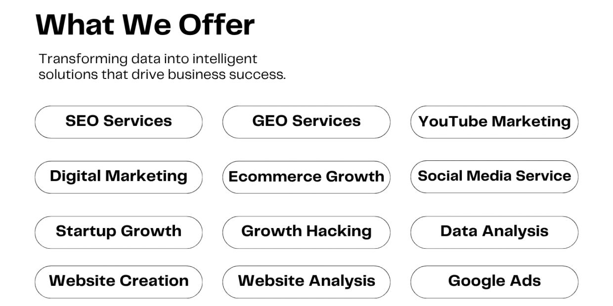 services by Data Algorithm, a data-driven business growth agency work globally 