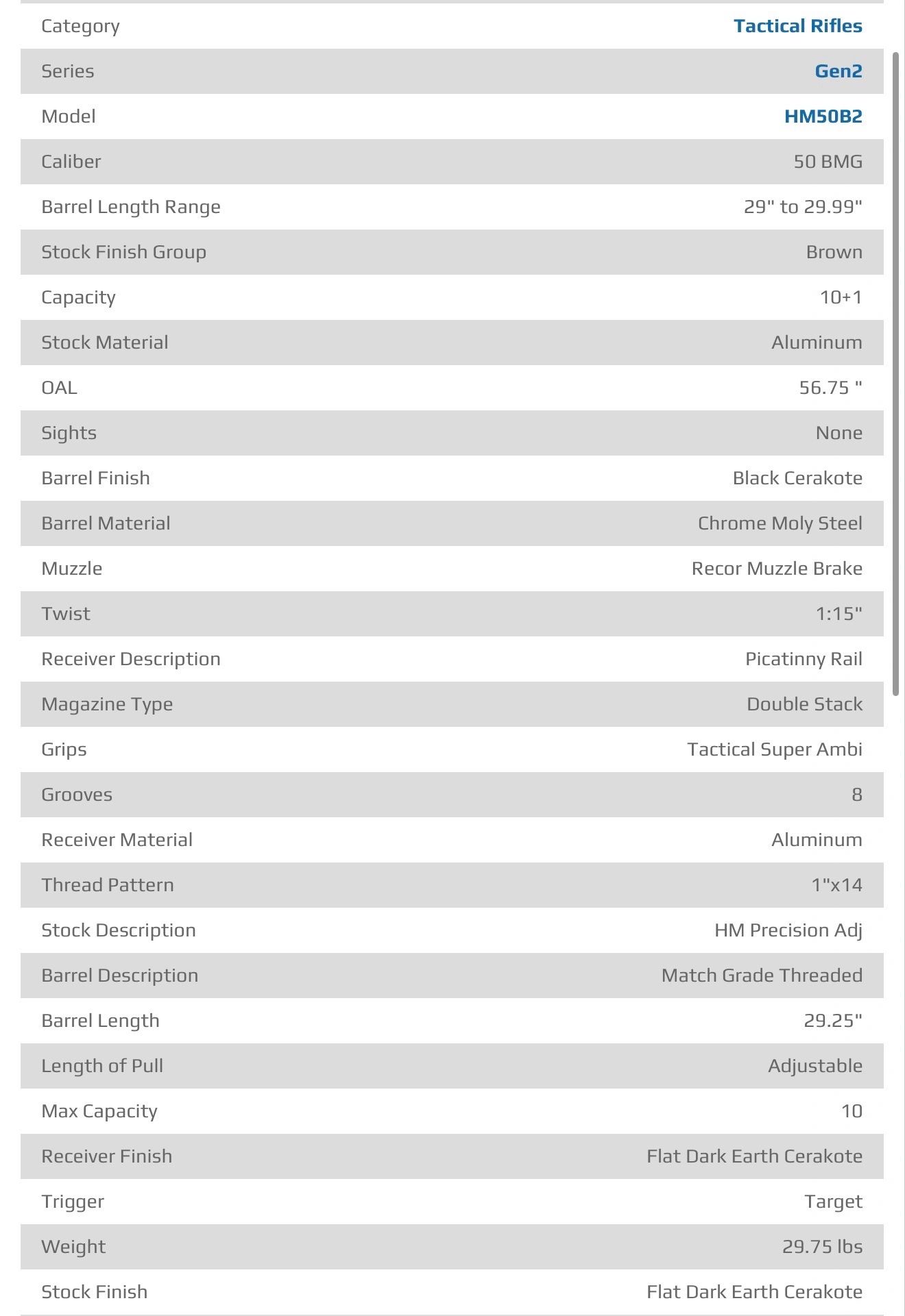 Detailed specifications of the Gen2 HM50B2 tactical rifle.