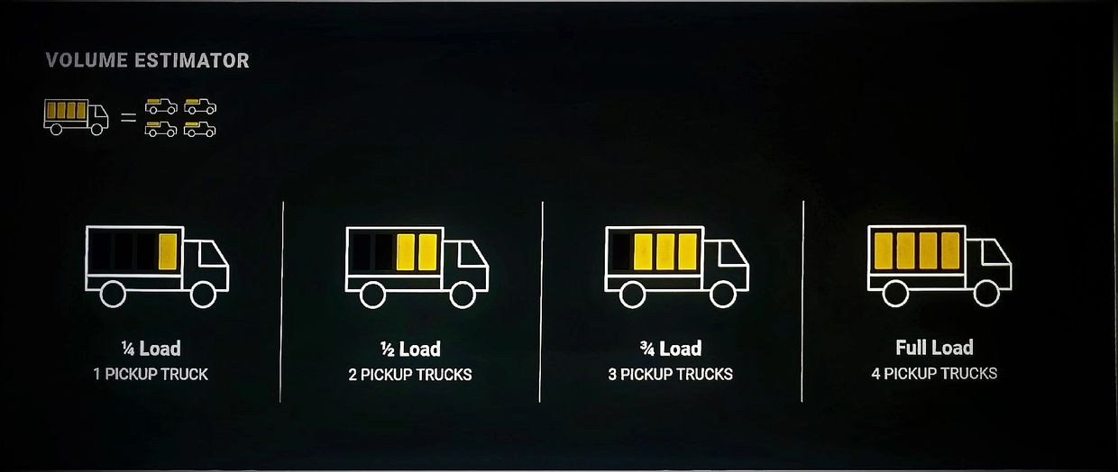 Volume estimator. Call for an estimate!