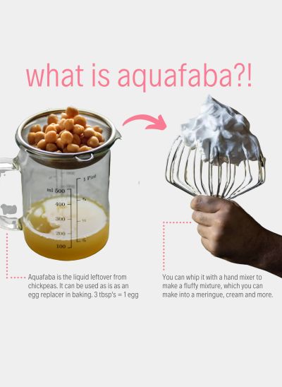 Nile Aquafaba Powder