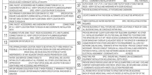 portion of a floor plan note schedule representing commercial specification documentation services