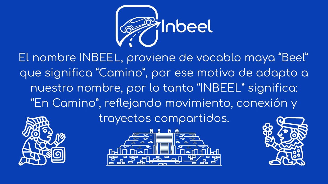 Explicación del nombre INBEEL y su significado maya.