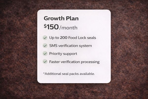 Growth Plan offering $150/month with multiple benefits including Food Lock seals and priority support.
