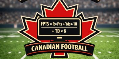 Canadian football scoring formula on a maple leaf background.