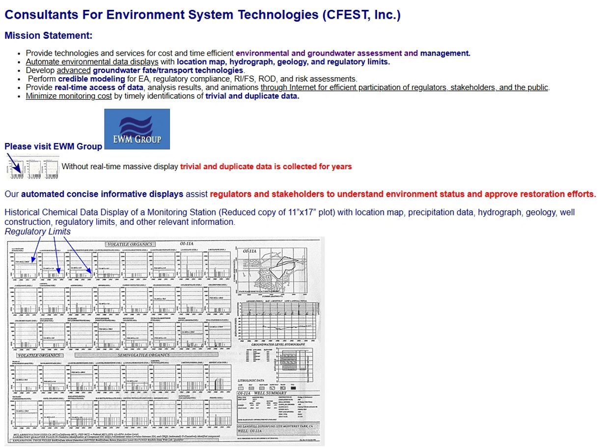 Consultants for environment system technologies offering data-driven environmental assessment and management solutions.