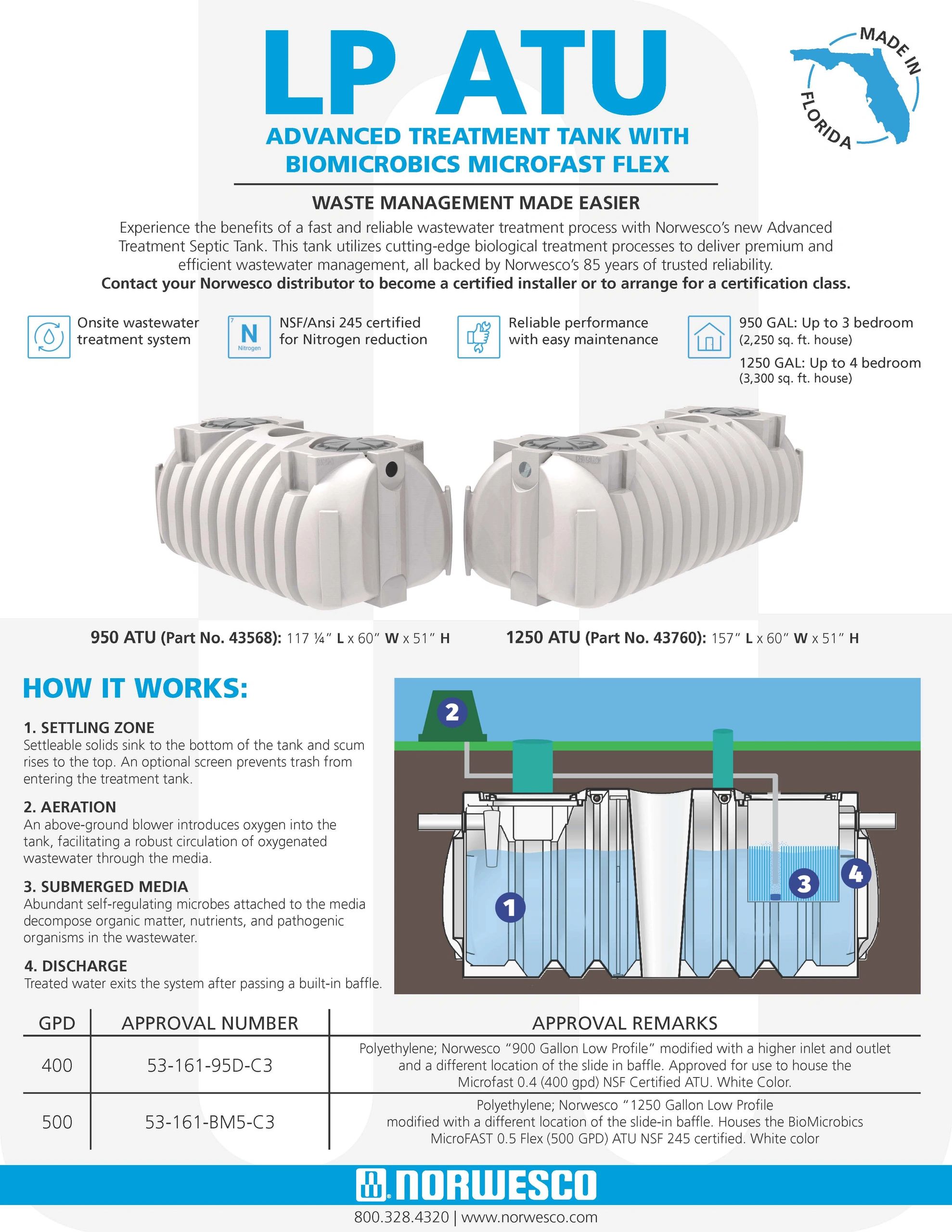 LP ATU advanced treatment septic tanks for efficient wastewater management with reliable performance and nitrogen reduction.