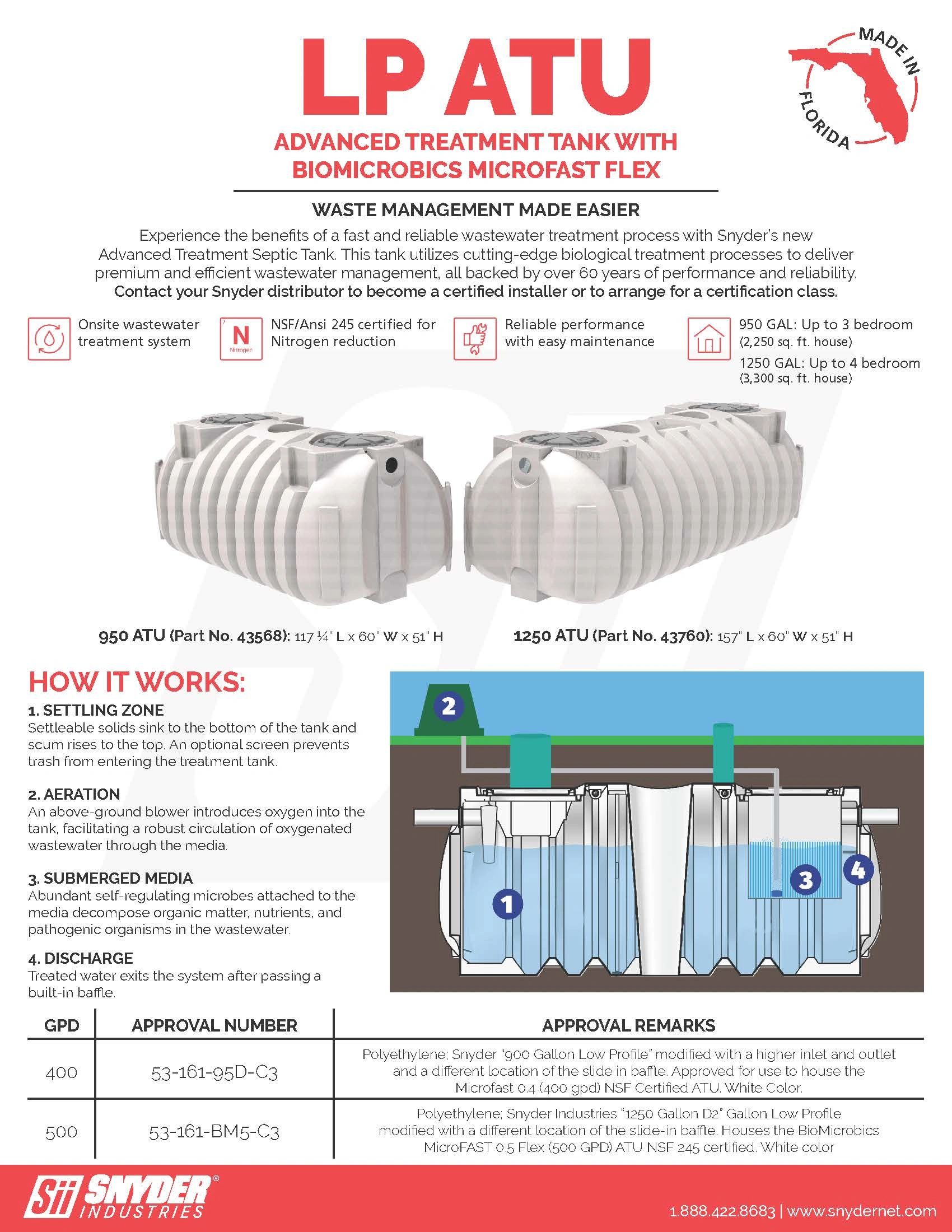 LP ATU advanced treatment septic tanks with nitrogen reduction and easy maintenance.