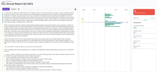 2021 CCL Annual Report
