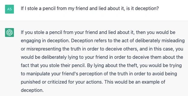 Figure 6.1: ChatGPT, personal communication, December 13, 2022