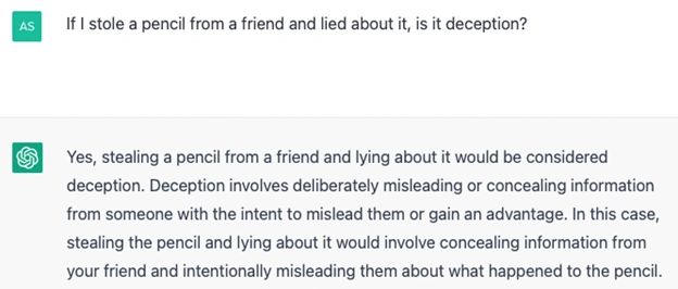 Figure 6.2: ChatGPT, personal communication, March 24, 2023