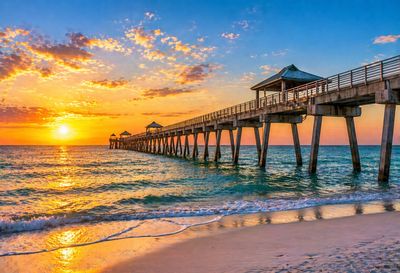 Peer To Pier Solutions