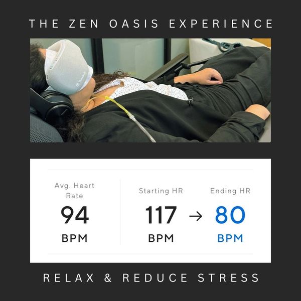 Person relaxing with mask and headphones, heart rate lowered from 117 to 80 BPM.