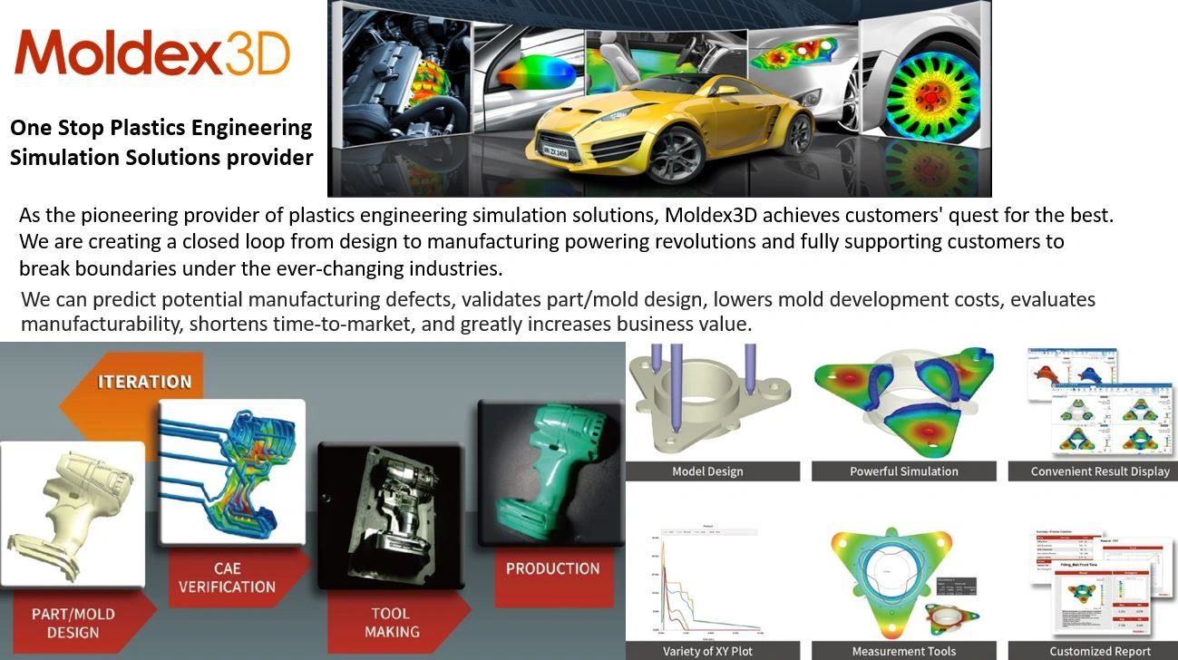 Plastic, Mold & Die simulation
