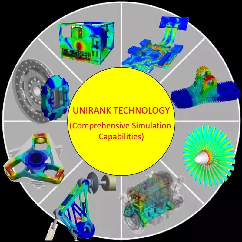 One Stop Engineering simulation 