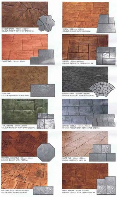 Austin Decorative Concrete Solutions Stained Concrete