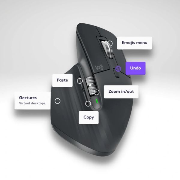 Logitech MX Master 3S Mouse with labels describing its features