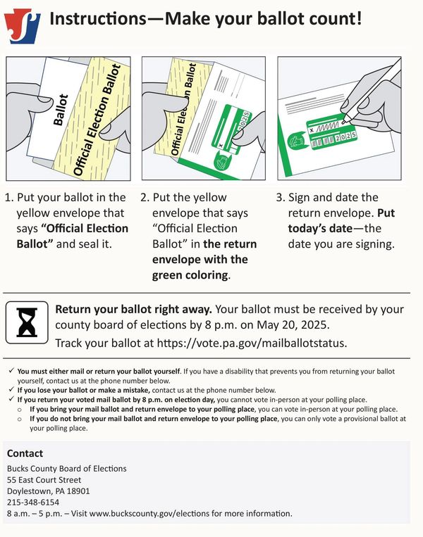 Vote by mail