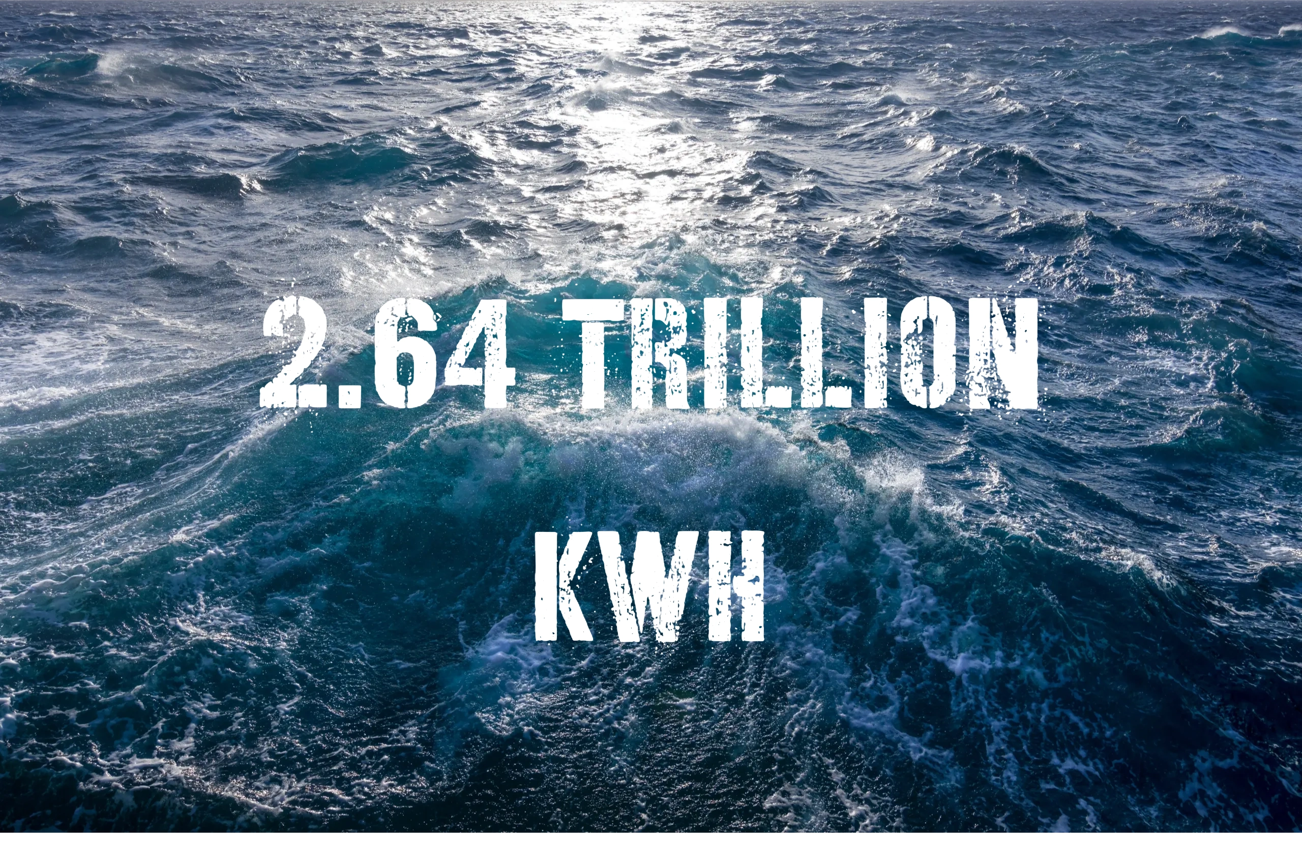 Wave energy potential