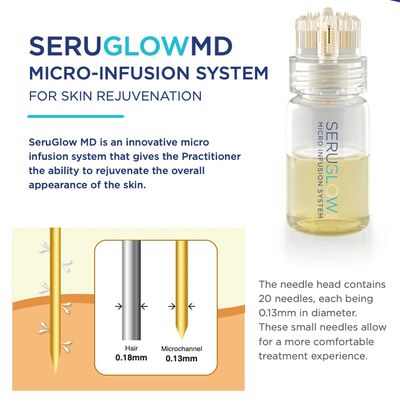 Seruglow Micro-infusion system for skin rejuvenation with a diagram of the needles