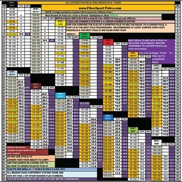 https://img1.wsimg.com/isteam/ip/b4c88a3c-05d5-4700-b1e2-0e4ab257210b/Systematic%20Comparison%20of%20Weight%20to%20Resitance%20%23.jpg/:/cr=t:0%25,l:0.3%25,w:99.4%25,h:100%25/rs=w:365,h:365,cg:true