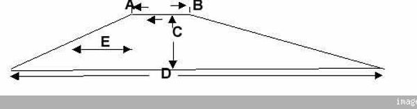 Diagram of a triangle with labeled segments A, B, C, D, and E.