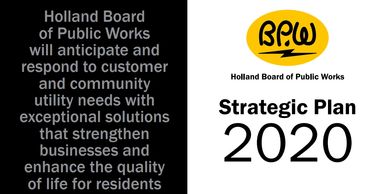Snapshot of the cover of holland bpw's strategic plan document.